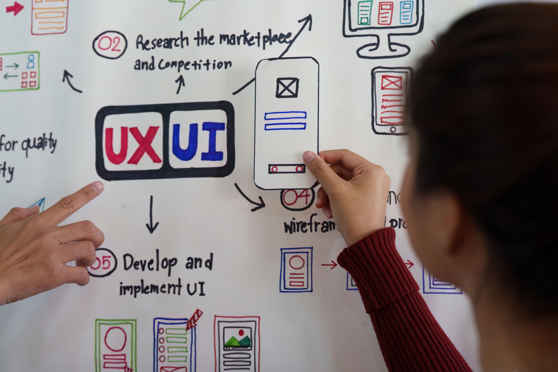 UX and UI Collaboration. A team member points at a UX/UI design board, discussing steps in the design process.